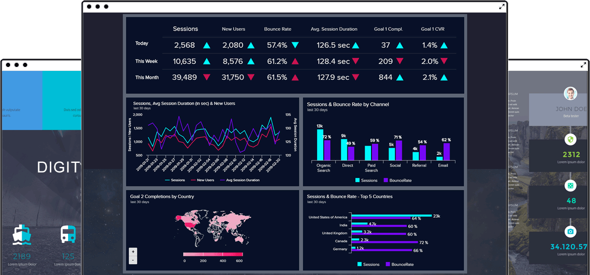 Analytics dashboard for digital marketing specialists