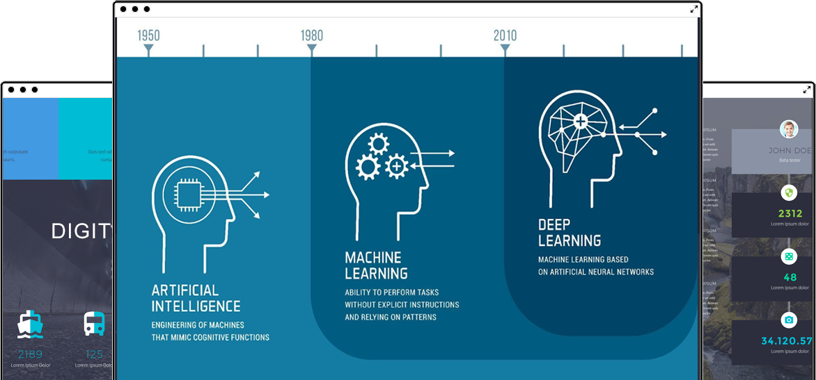 Artificial intelligence, machine learning, deep learning